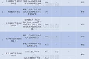 亚洲杯C组积分榜：阿联酋1胜1平先赛暂登榜首 中国香港0分垫底